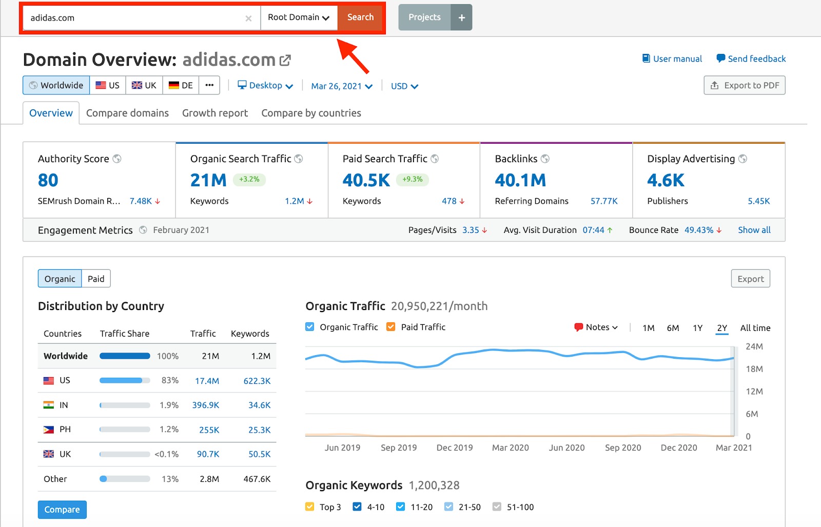Domain Overview image 1