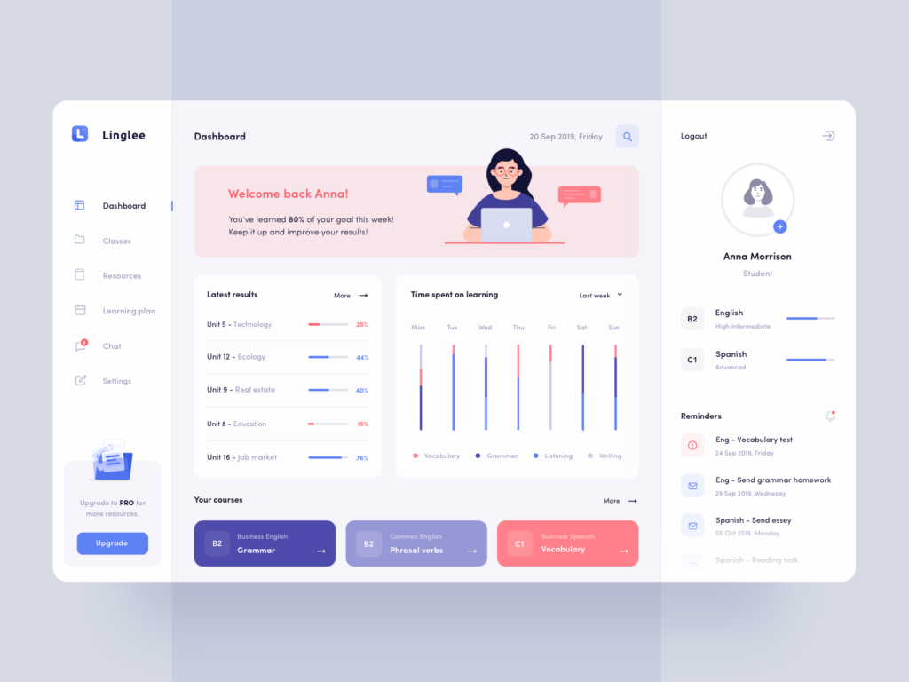 language app dashboard 