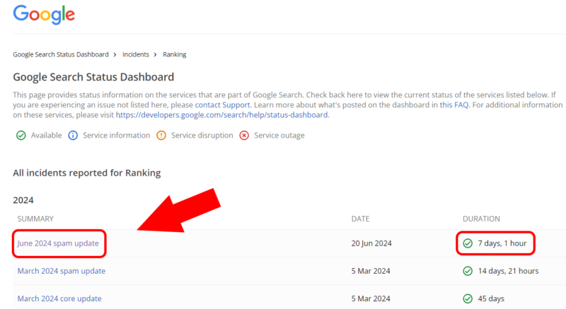 Google Search Status Dashboard for June 2024