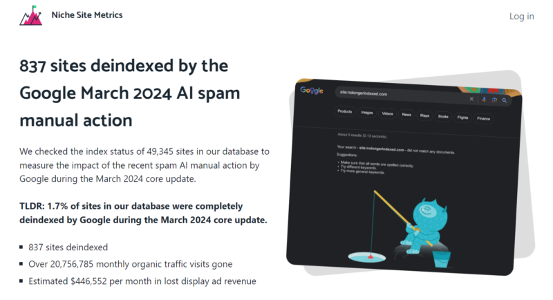Niche Site Metrics site stats after Google March 2024 core update